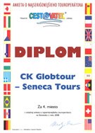 Anketa o najserióznejšieho touroperátora na Slovensku v roku 2008