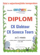 Anketa o najserióznejšieho touroperátora na Slovensku v roku 2006