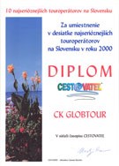 Anketa o najserióznejšieho touroperátora na Slovensku v roku 2000