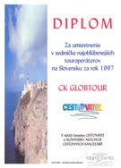 Anketa o najserióznejšieho touroperátora na Slovensku v roku 1997
