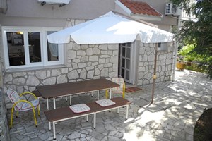 privát BIBA